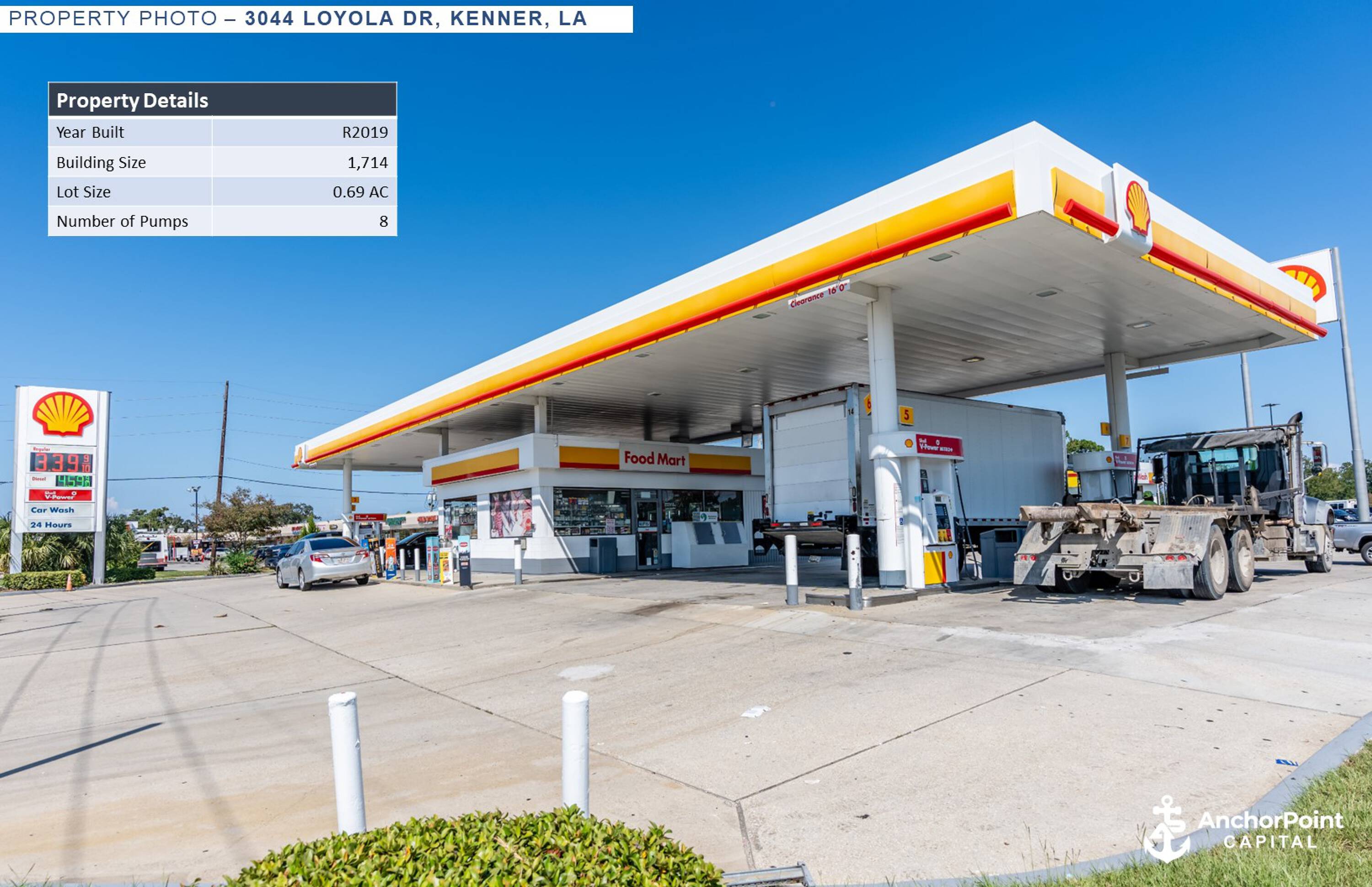 Commercial Property for Sale in New Orleans Louisiana 70127